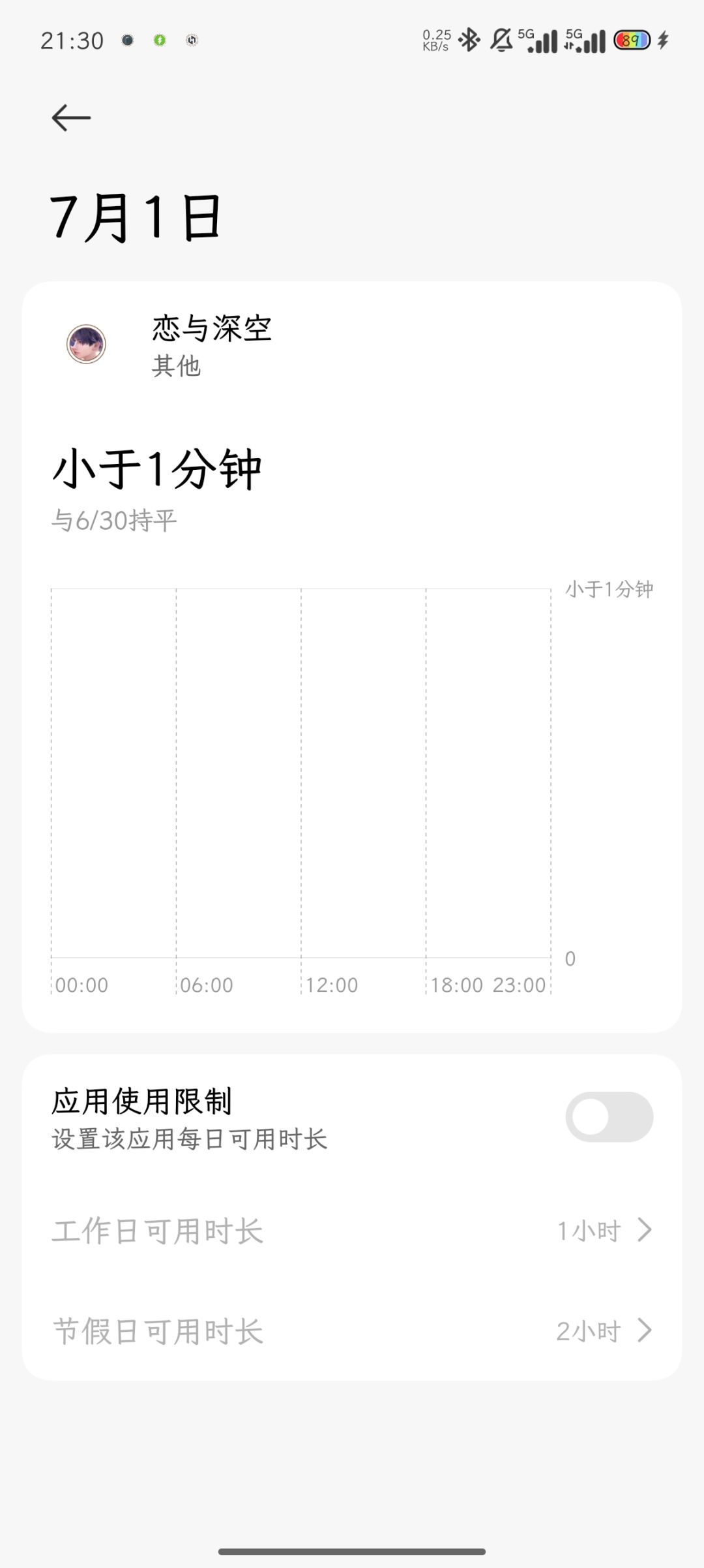 狗叠偷偷登录我账号什么意思 2