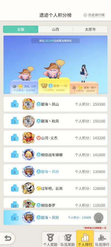 遗迹攻略3🙈(奖励 玩法 冲分思路)
