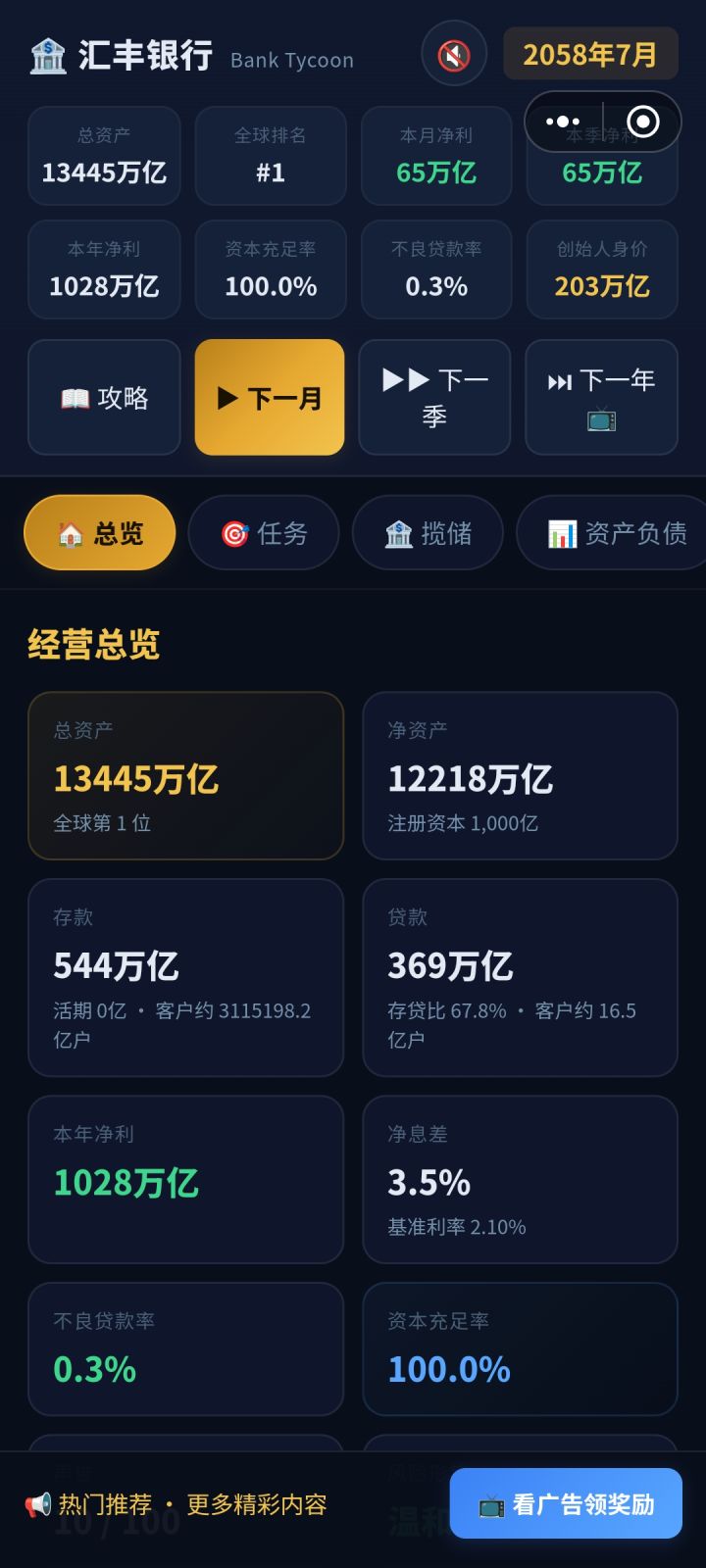 已通关,银行都被收购完了截图