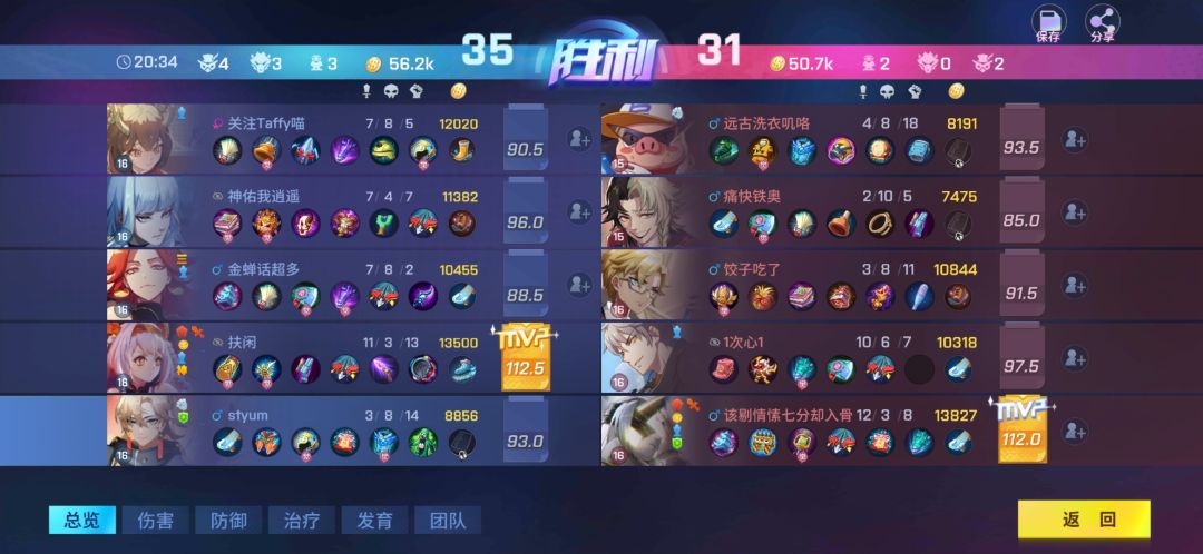 如果要我说这游戏最影响的位置,那么就是队友的ad和对面的ad 2