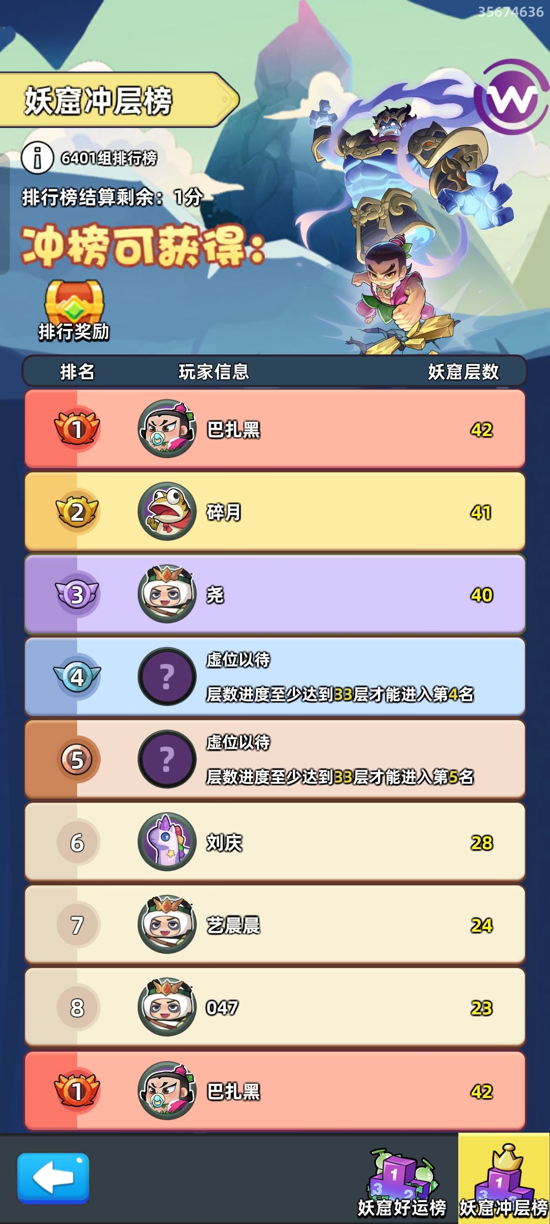 竞争的相当激烈,不知道其他区的怎么样。 2