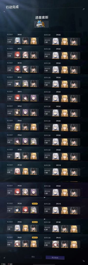 五星角色天梯图（卜大卜小手残版）V2.4Week1