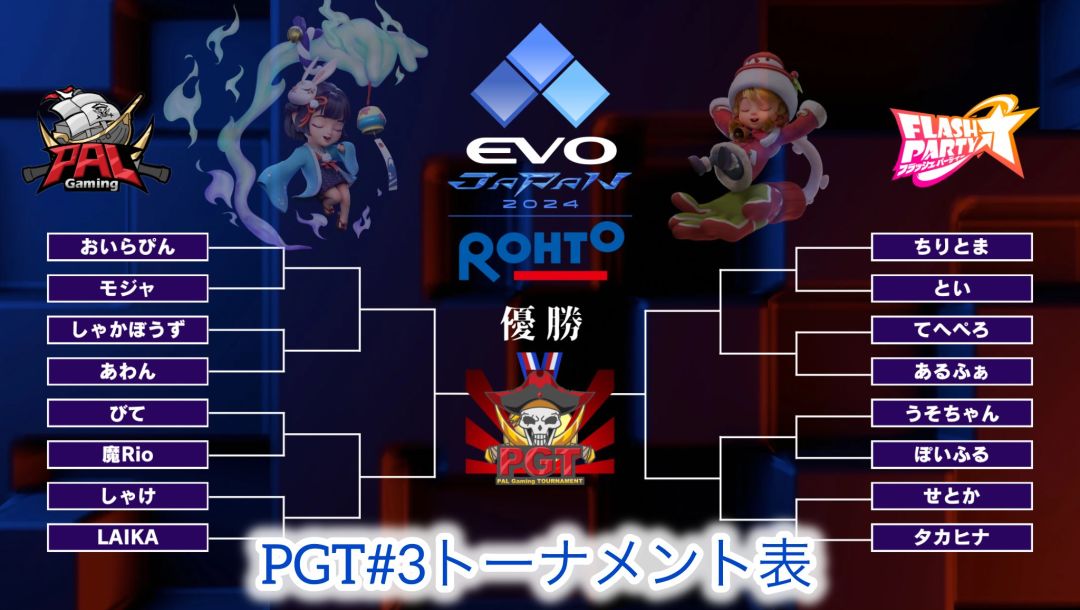 Evo Japan 2024 完整比赛回放 2