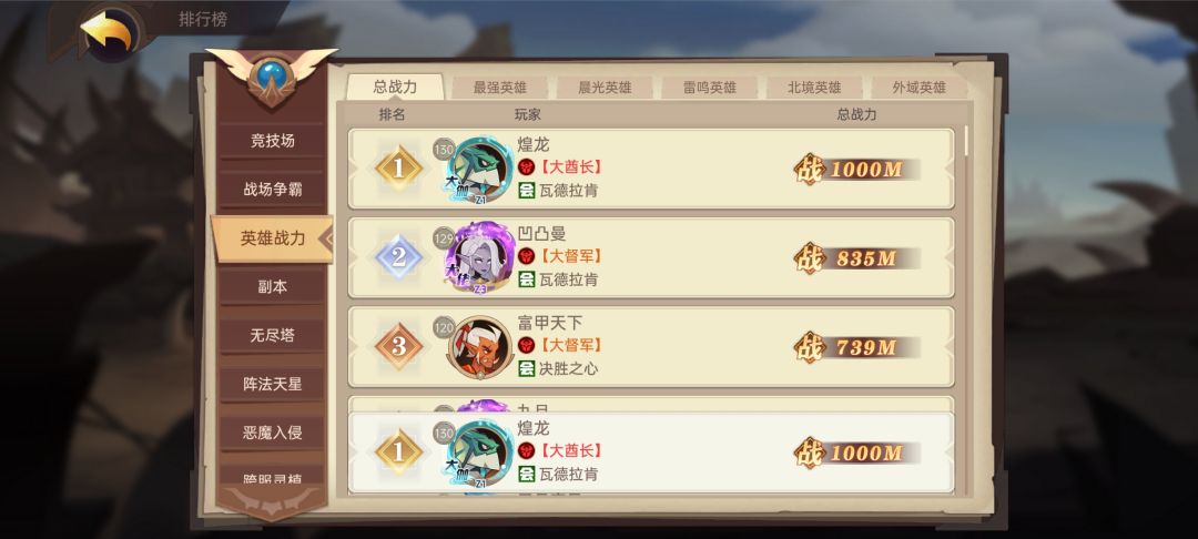 tap服首个全英雄总战力破1000M 1