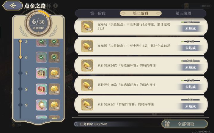 从现在开始等级是不是打不满了?截图