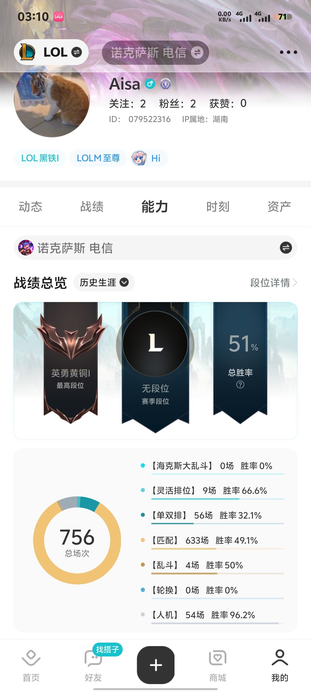 手游至尊在端游真实水平 2