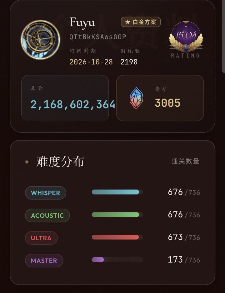 调律诗篇(拉诺塔)价格相关截图