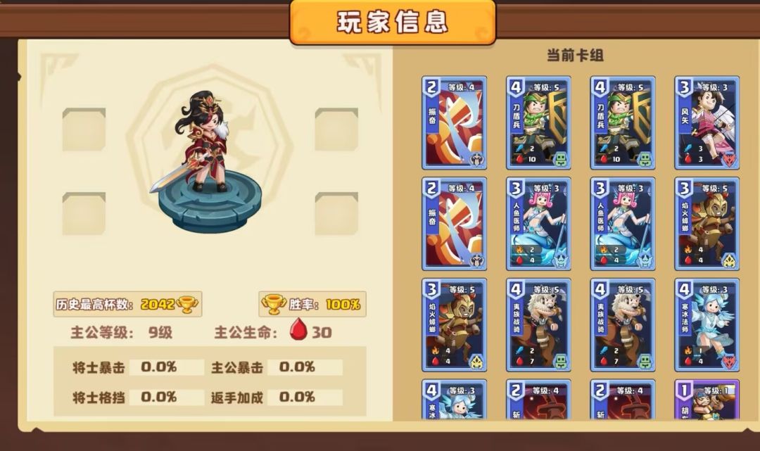 新手上分阵容推荐,两千分百分百胜率 2