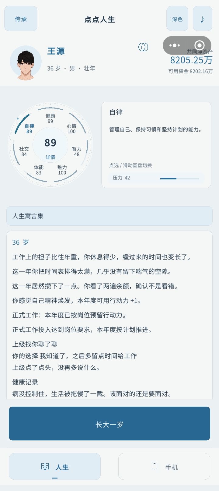 点点人生人物要不要上大学 6