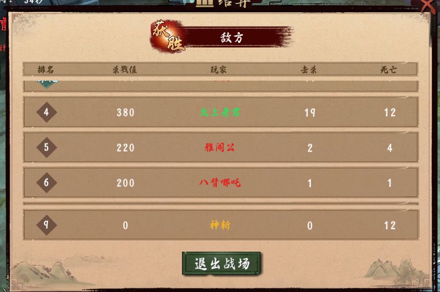 异侠传真好,好玩爱玩。 2