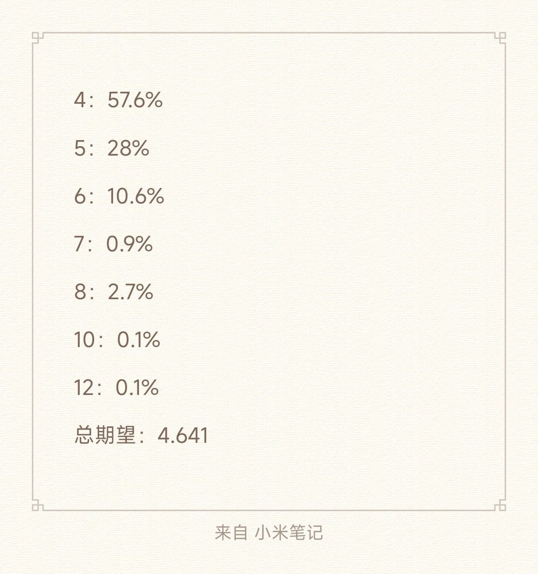 福袋三连膨胀概率和期望截图