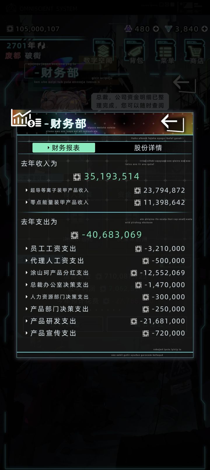 如图这个财务主管职能开销-40%有什么？？一点也没减截图