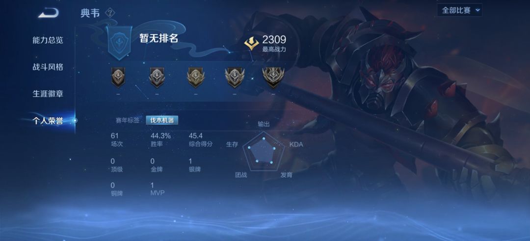 敌方打野70分 2