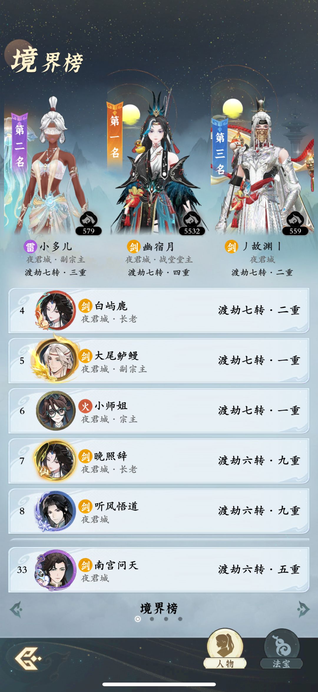 「零氪」第545天记录 3