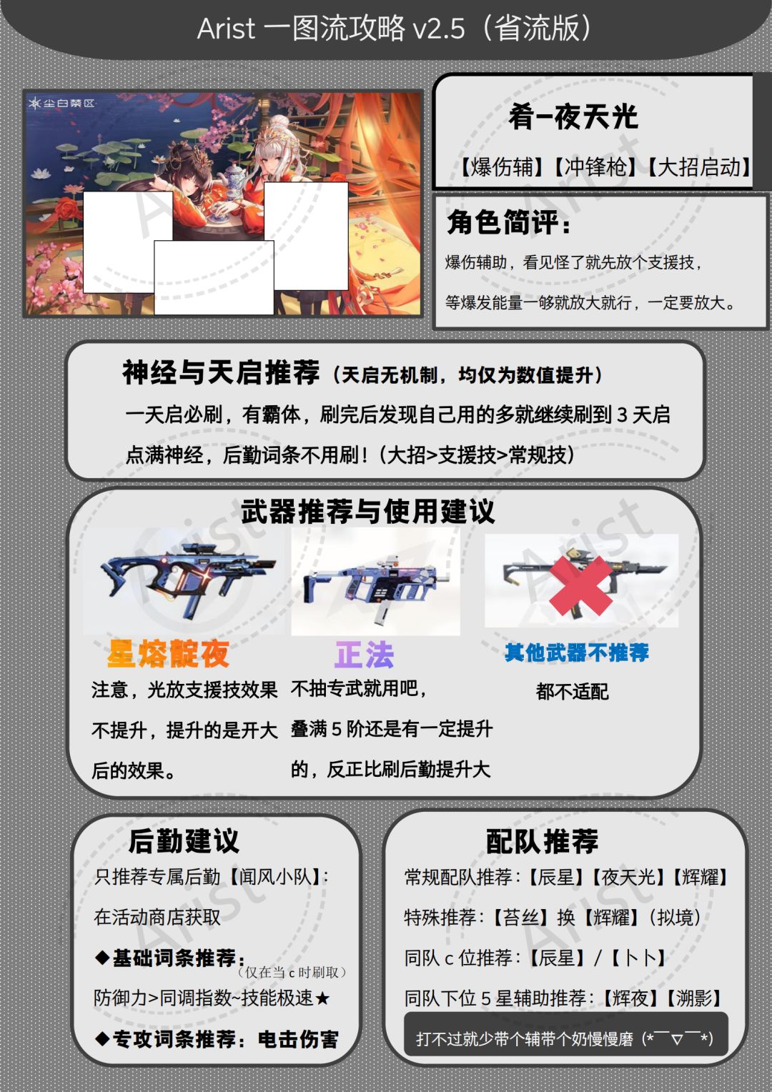 【肴-夜天光】一图流攻略来啦~ 2