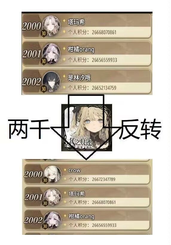 莉可丽丝喫茶店招新啦!! 3