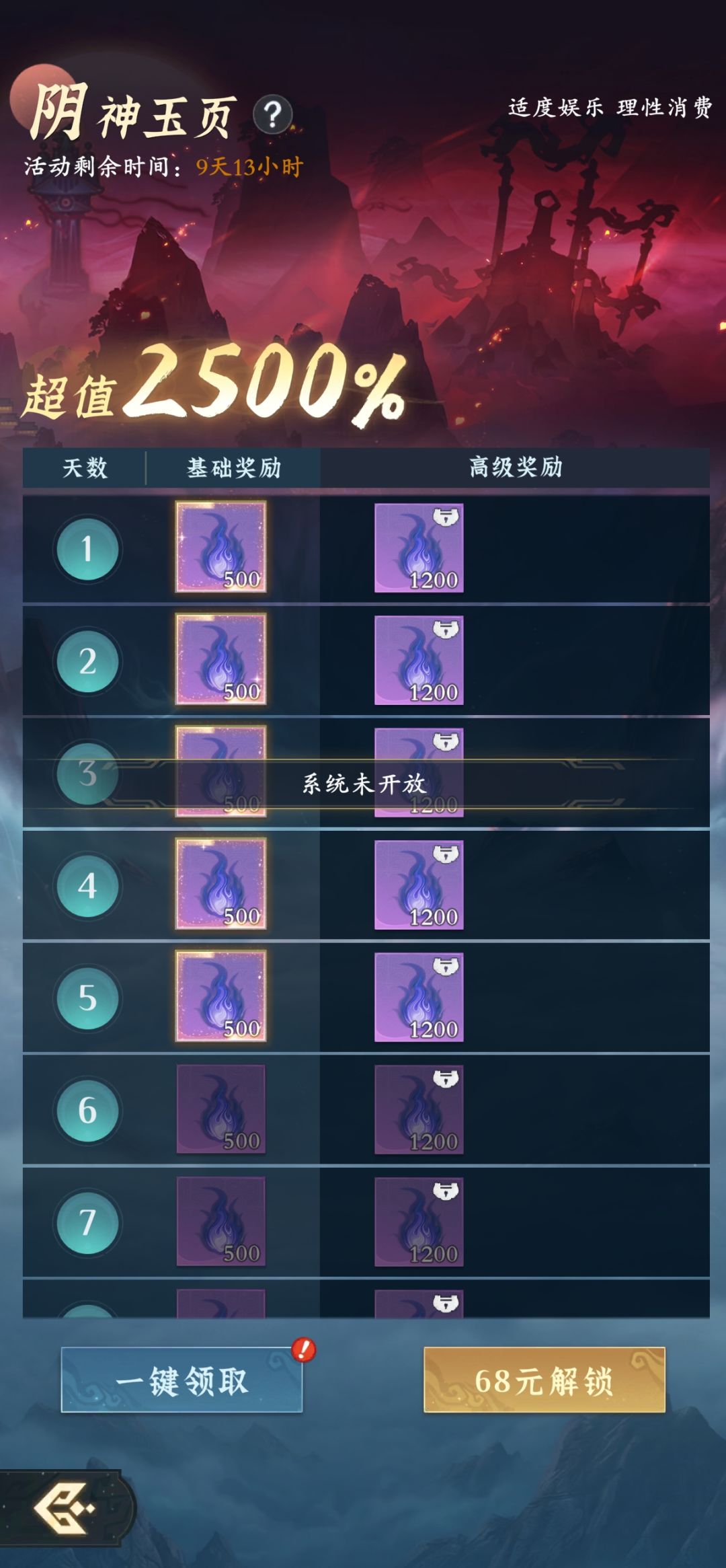 活动抽象,不让领 2