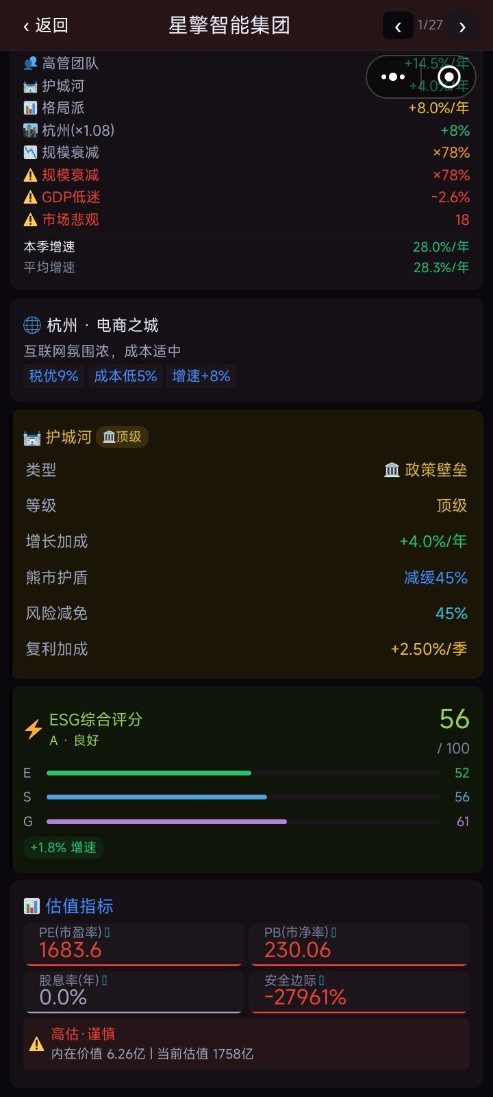 上市公司BUG 1