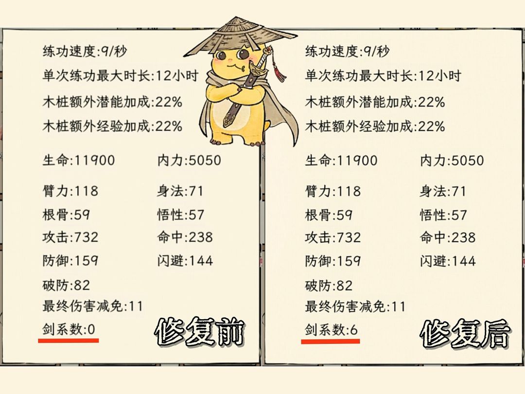 关于奶龙大侠修复系数后的伤害 1