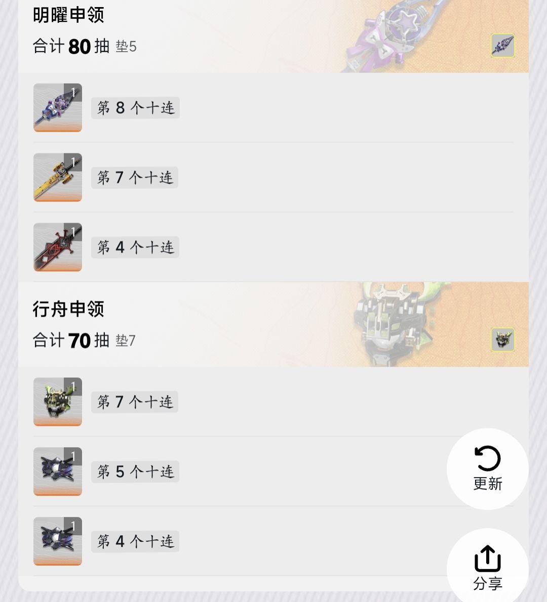 孩子们,抽梨诺歪了个雪色大福 2