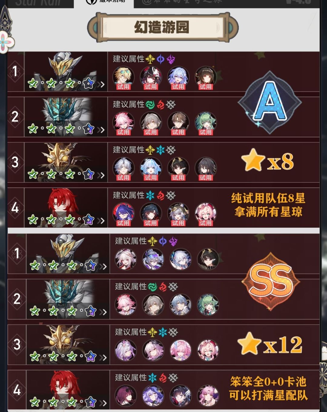 🎮《方寸大冒险》Day3抄作业速薅星琼 2