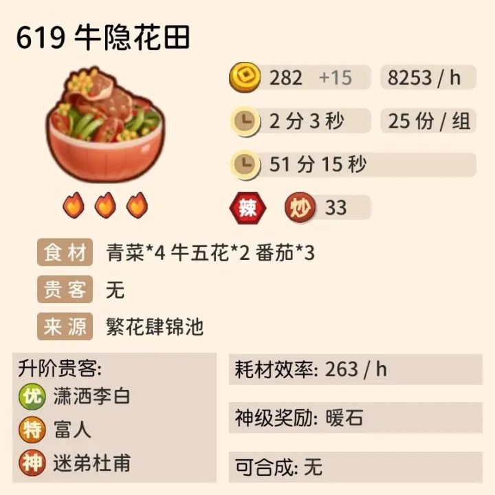 请问这个图片是哪个app或者网站的?截图