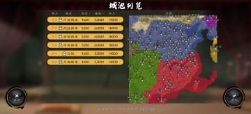 关于自建势力中，武将一键推荐功能相关建议