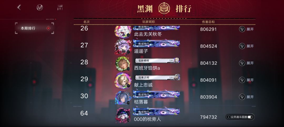 第一期黑渊 新城榜单记录 6