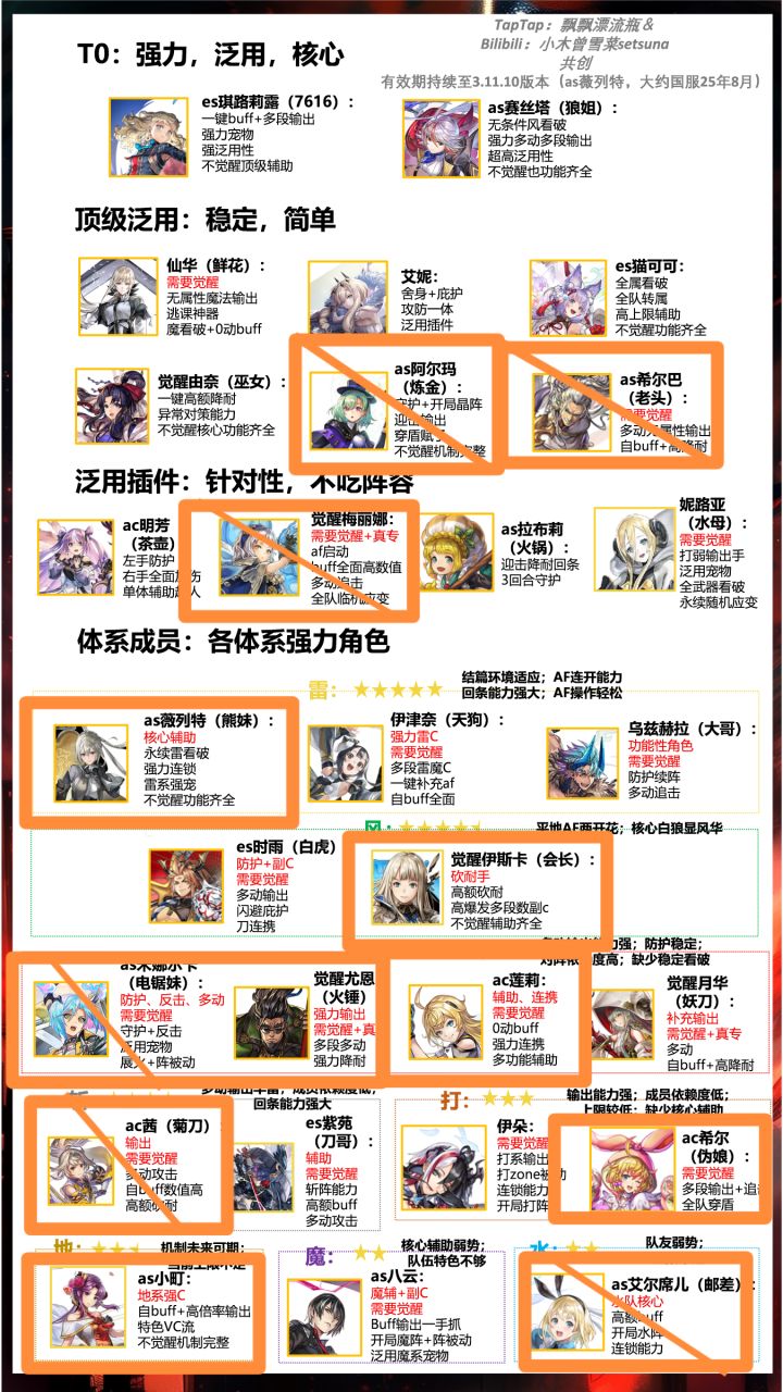 猫铃铛选哪个好截图