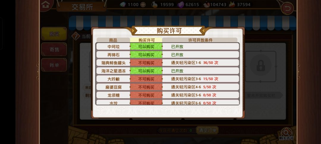 什么,你怎么知道我15次两瓶大吟酿? 1