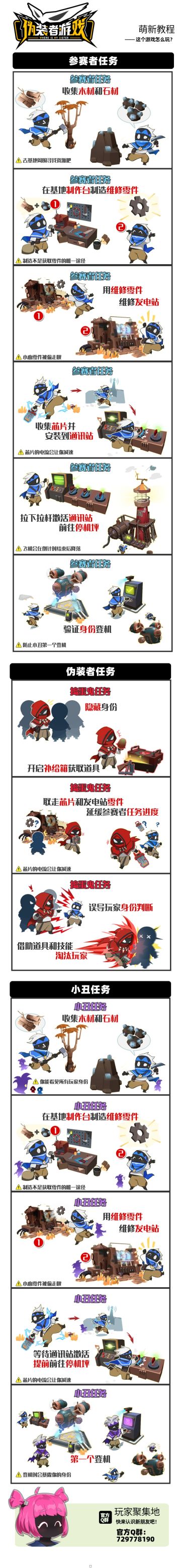 必看！《伪装者游戏》萌新教程