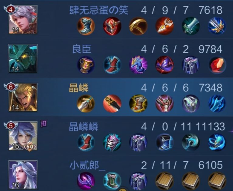 感谢系统,见识了1晚上凑不齐5路角色! 2