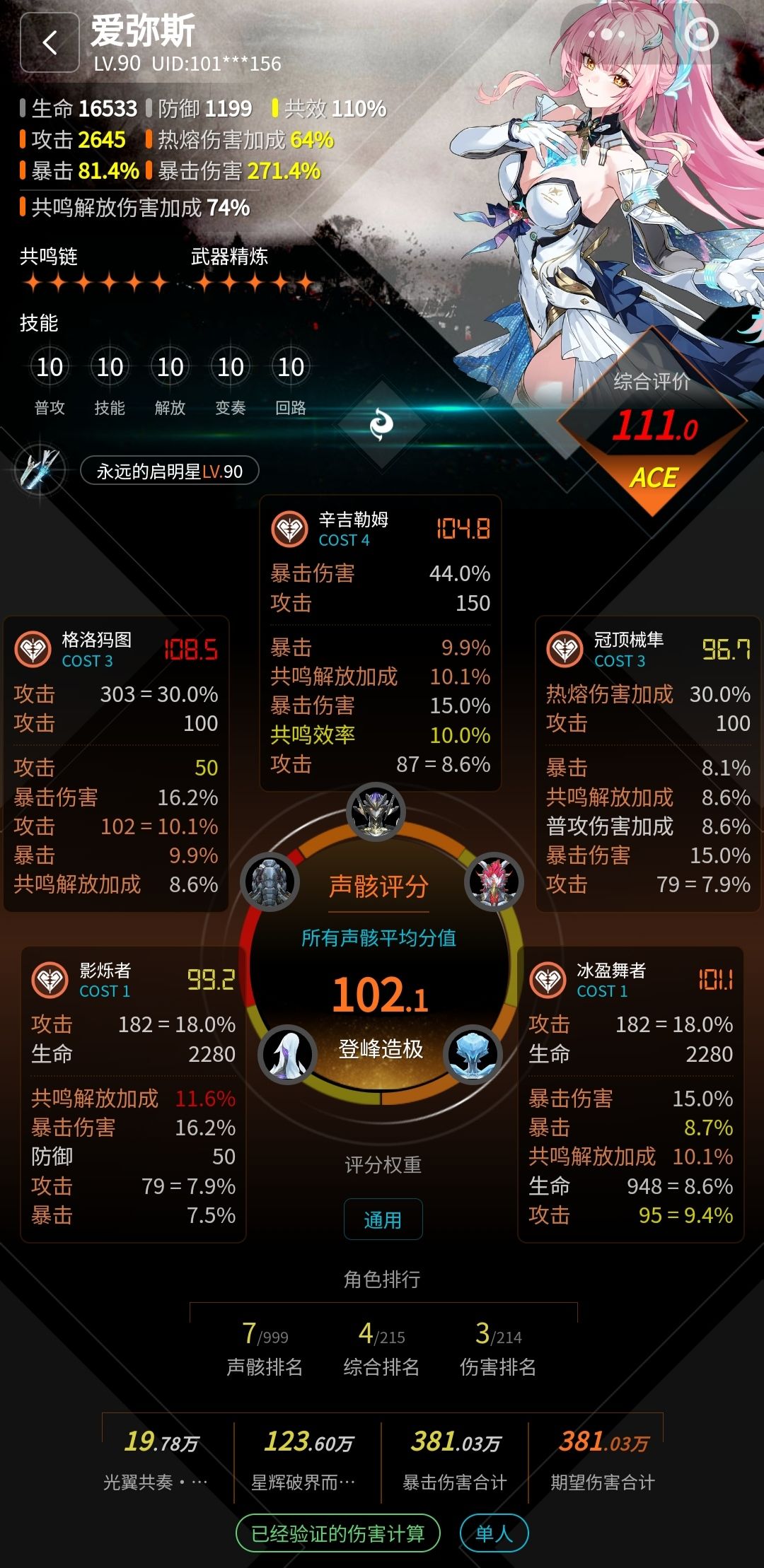 我是第三爱弥斯了! 1