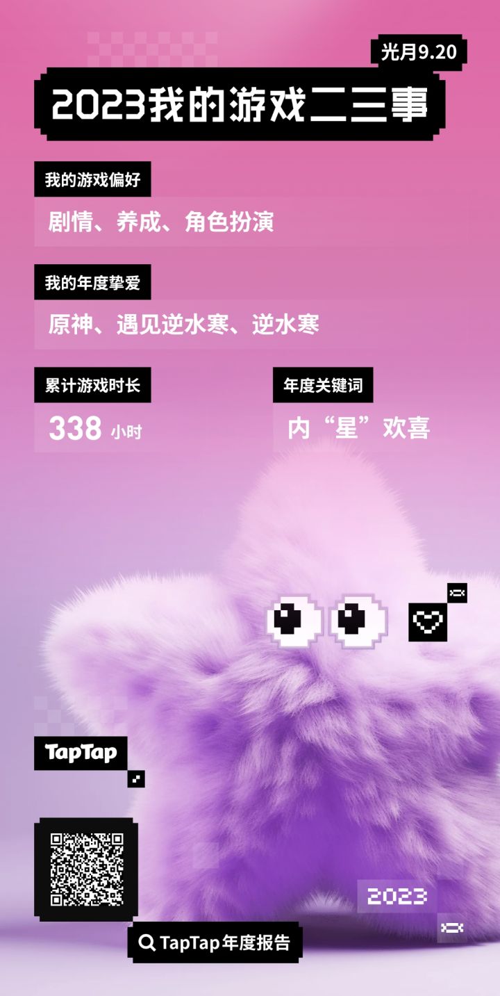 年度报告截图