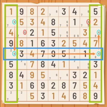 【解题小技巧】高级技巧 2 —— 摩天大楼（Skyscraper）