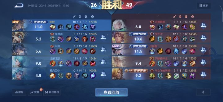没话说,云中君偷塔打赢了截图