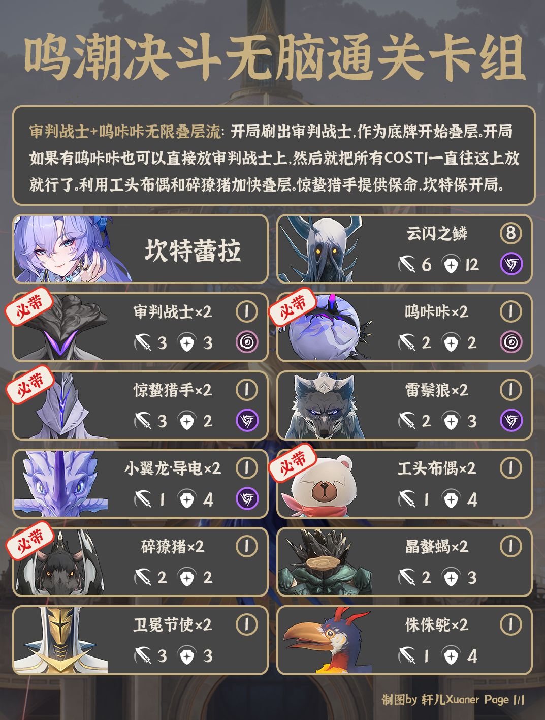 鸣潮活动 | 鸣潮决斗无脑最强卡组 1