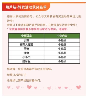 【葫芦娃】公众号有奖转发活动获奖名单
