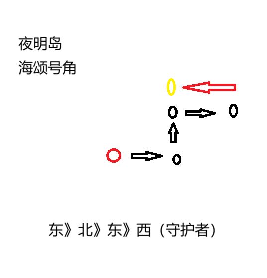 第二章夜明岛（海颂号角获取）截图