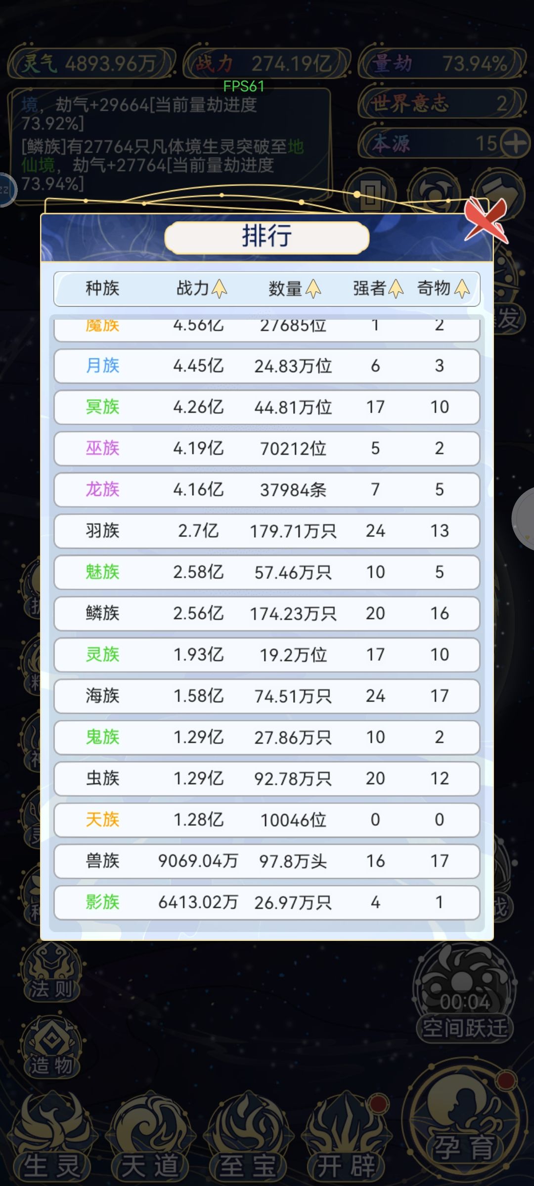 人族 3