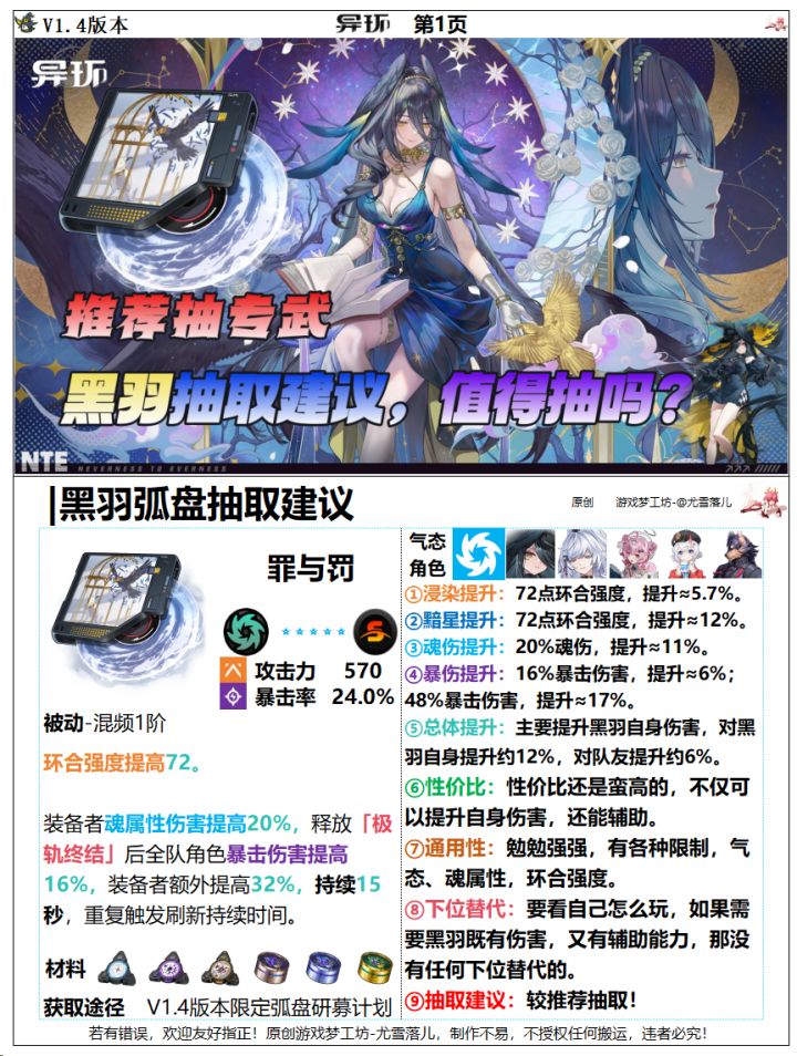 异环攻略:黑羽及弧盘抽取建议,值得抽吗?截图