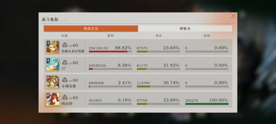 新体系sp红弩箭也太强了吧，这伤害太吓人了 2
