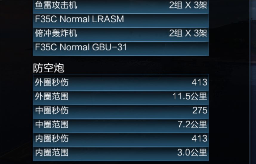 CVN-80这个模块到底有没有用 2