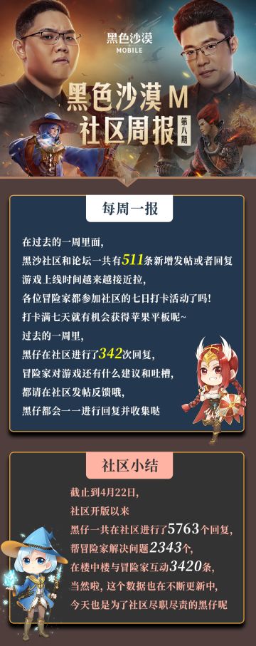 【黑仔工作日记第8期】来围观黑仔的本周工作汇报吧~