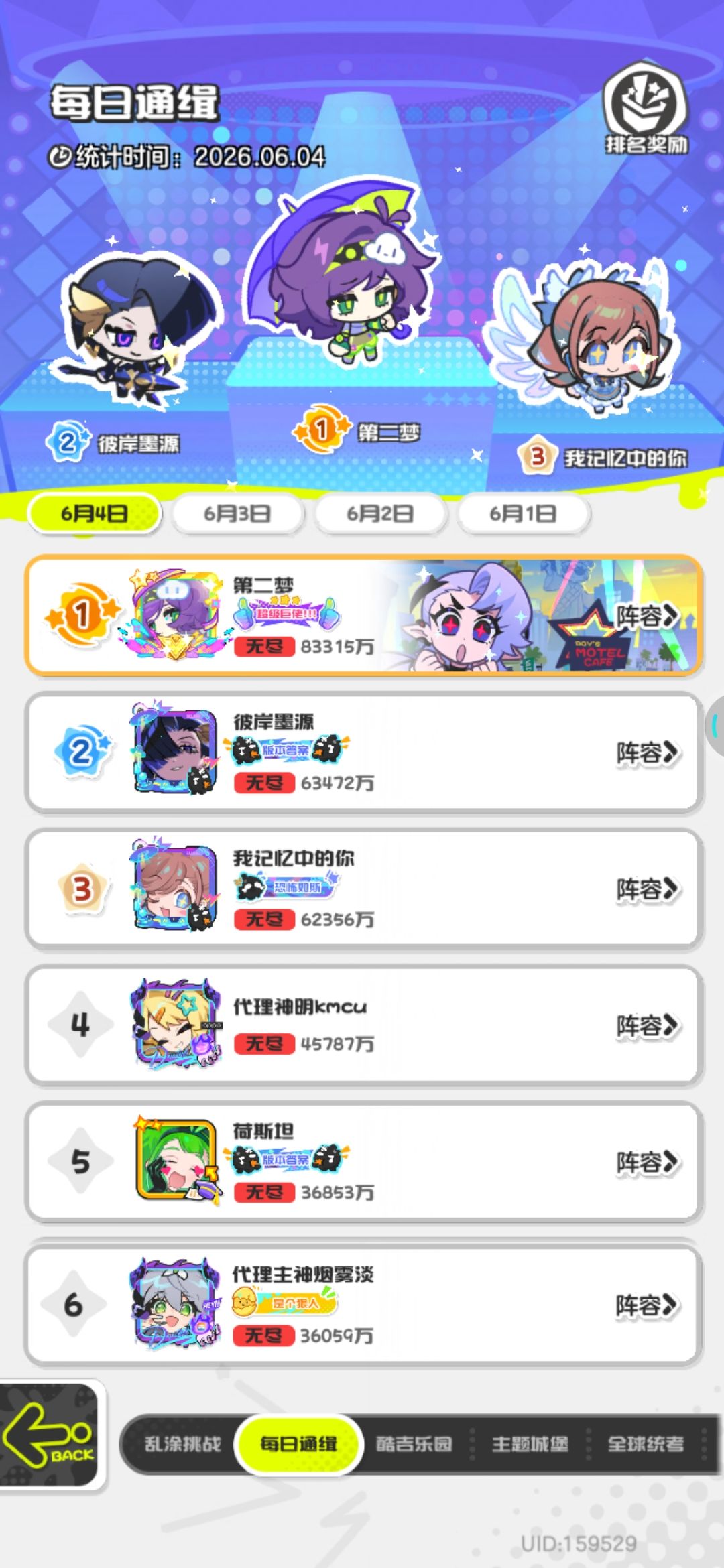 我在你们服能排第几? 1