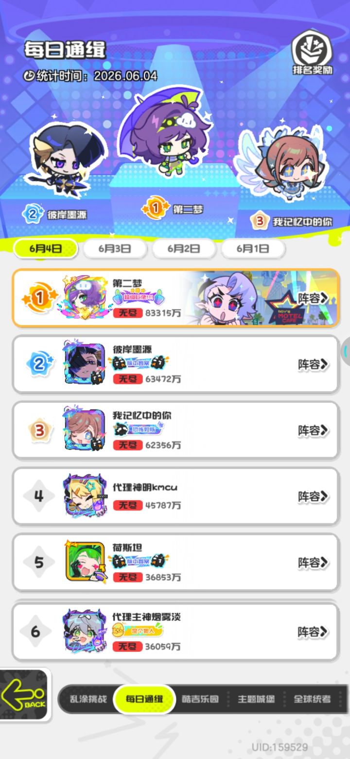 我在你们服能排第几?截图