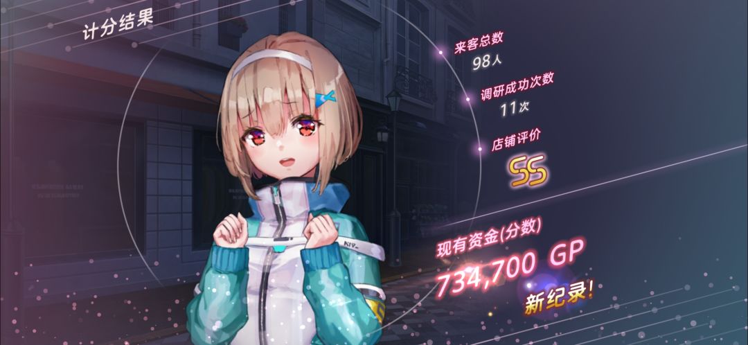 重点在于第四天老大做的料理 1