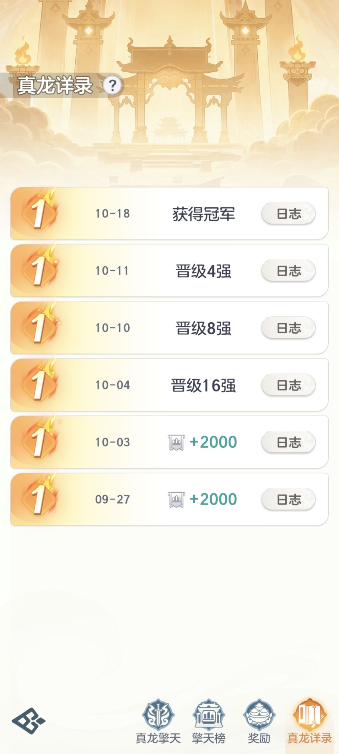 巅峰牛逼!!!! 3