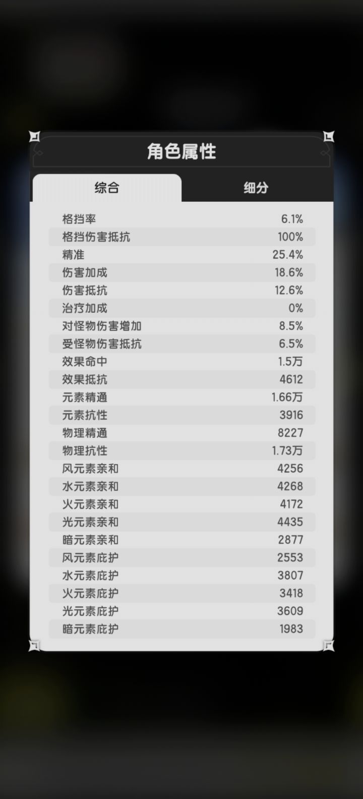 四转术士自身这样元素属性，能转斗士或贤者吗？遗物都抽光去了，暗属性好低截图