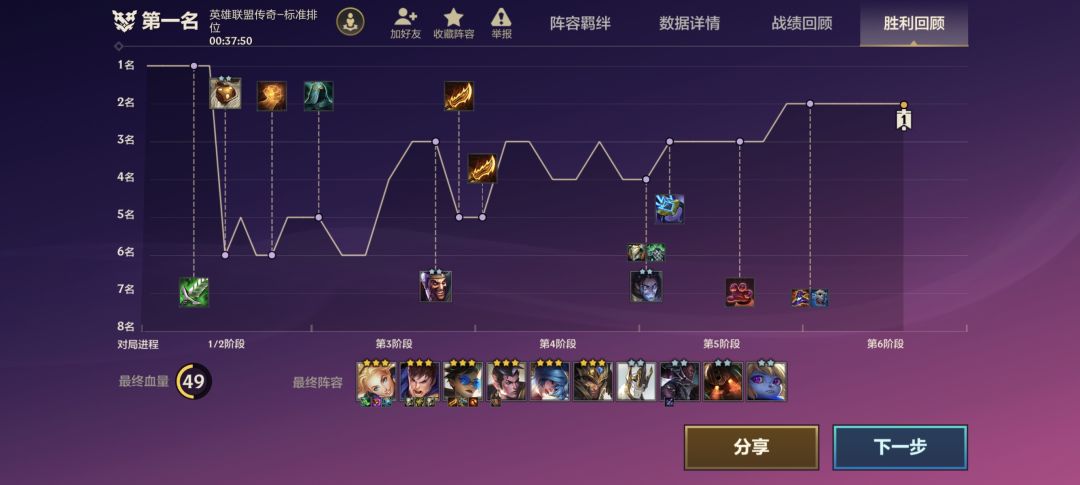 当老八开始冒火,第一名都得删你两巴掌。 3